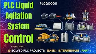 Liquid mixing system | Mixing system automation | PLC Programming Tutorial
