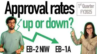 Approval rates EB2 NIW and EB1A (FY2025)
