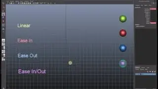 Tutorial - Ease In & Ease Out