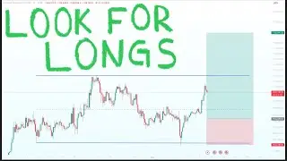 This Is My Next Long Position On Bitcoin!! BTC Trade Setup and Targets