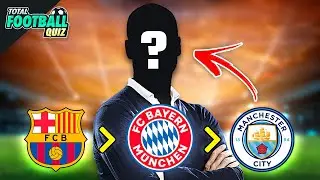 GUESS MANAGERS BY CLUBS | QUIZ FOOTBALL 2021
