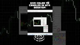 Color Candles In Mt4 | How to Add Colors To Candles In Mt4 Desktop  #forex #viral #youtubeshorts