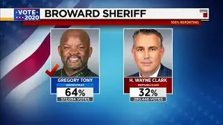 Broward County Sheriff Gregory Tony wins election over Republican H. Wayne Clark