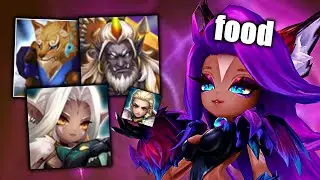 Time To Build My 3rd MIHO To Get These Free Wins In G3 Summoners War Siege