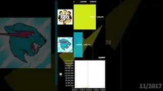 MrBeast vs FGTeeV Sub Count