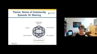 10 Minute Well-being Tips for Managers | Sharing: Episode 10