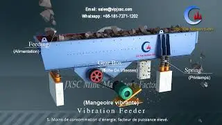 Quel Est Le Principe De Fonctionnement D'un Alimentateur Vibrant?