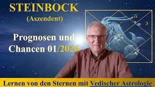 Aszendent Steinbock - was wird wichtig im Januar 2026 gem&auml;&szlig; dem Vedischen Monatshoroskop?