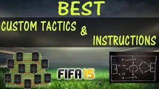 FIFA 15 THE BEST CUSTOM TACTIC & PLAYER INSTRUCTIONS for 4222 / FUT & H2H