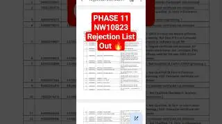 NW10823 Investigator Grade 2 Rejection List Out 🔥🔥 #selectionpostphase11 #Phase11