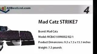 Best Gaming Keyboards 2017