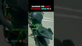 Ranking The Most Powerful Bikes pt.2