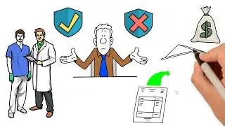 Aware of Disability Insurance Policies? Check Employer Sponsored Disability Plan @InsuranceMD.Com