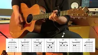 A Change Is Gonna Come - Acoustic Guitar - Sam Cooke - Original Vocal Track - Chords
