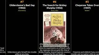 Nancy Gates - Best movies