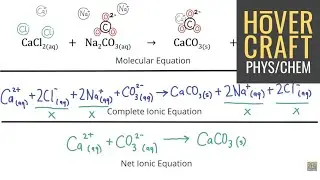 Molecular, Complete Ionic, and Net Ionic Equations