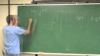 Aula 3.11 - Capacitor de placas planas e paralelas