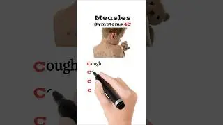 Measles Symptoms