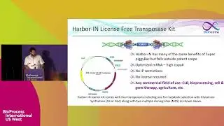 Cas-CLOVER vs. CRISPR | Advancing Genome Editing Precision for Biologics