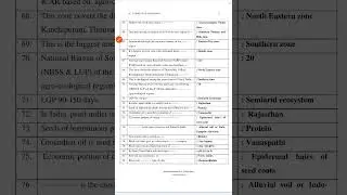 Jrf agronomy / general agriculture 100 MCQ #icar #agronomy #bscagriculture #jrf