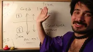 Everything you know is a lie (don't freak out)