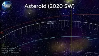 Asteroid (2020 SW) Set to Buzz Close to Earth - September 24, 2020