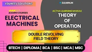 Theory of Operation | Double Revolving Field Theory of a Single-Phase Induction Motor