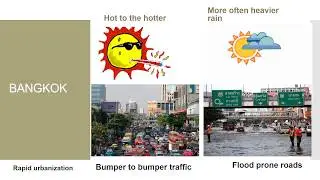 Living in Bangkok with Climate Change 2017. Myo Nyein Aung