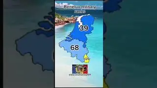 Military ranks in Benelux region#subscribe#romania#history#benelux