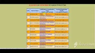 Apscsc Recruitment 2020|APSCSC Technical Assistant & CA Post vacancy 2020|ap civil Recruitment 2020