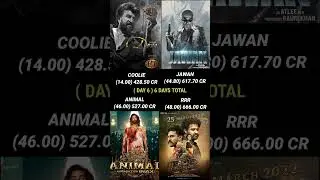 Coolie vs Jawan vs Animal vs Rrr Day 6 Box Office Collection