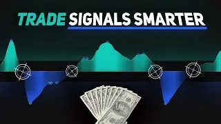 Found The Best Trend & Momentum Strategy That Works In 2025