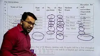 OICL AO 2025 Exam Pattern OUT! 🔥 Prelims vs Mains 😱 | Nitish Sir
