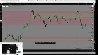 DAY 2- 05.01.2026- Mon - ISM Manufacturing PMI 10 00 price action