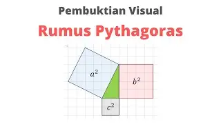 Pembuktian Visual Teorema Pythagoras #pythagoras_theorem  #matematikasmp  #luaspersegi #segitiga