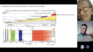Gold Exploration in Covered Terrain insight from the West African Craton By Mr. Devarajan Mylappaly