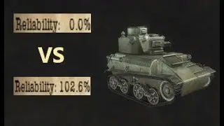 Does Reliability Matter In Combat?