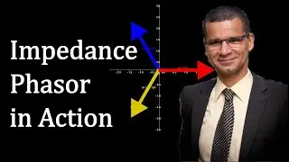 Visualizing Impedance: Interactive Z-V-I Graphing with (HTML/CSS/JavaScript (d3.js)