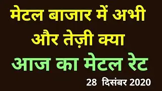 Aaj Ka Metal Rate, मेटल बाजार में अभी और तेज़ी क्या, Copper Rate, Aluminum Rate, Nickel, Metal Rate,