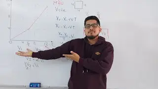 ✅BIOFÍSICA CBC - MRU - MRUV - CAIDA LIBRE - TIRO VERTICAL - ANÁLISIS DE GRÁFICOS - CINEMÁTICA