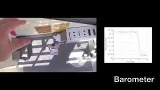 Pocket Lab Demo