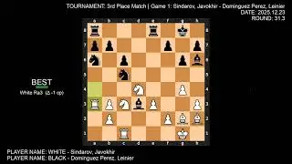 Global Chess League 2025 - Final - All Games with Analysis
