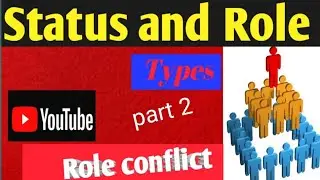 Definations and types of role: role confilict and its causes and consequences#sociology
