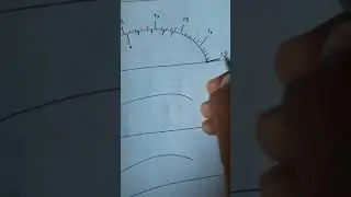 شرح المنقلة ذات الورانية وتمثيل قراءات عليها معهد فنى صناعى