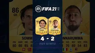 Sommer vs Donnarumma FIFA Evolution #fc25 #fifa #cardfifa