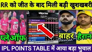 IPL 2024 POINTS TABLE | RCB VS RR AFTER MATCH POINTS TABLE UPDATE |