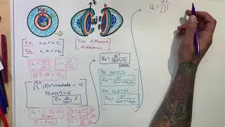 Calculating ENERGY DENSITY inside SPHERE with TWO different DIELECTRIC materials.