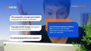 Sole Trader vs Partnership vs LLC vs NGO | Which Business Type is Right for You?
