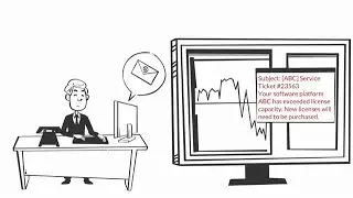 Соответствие лицензии на программное обеспечение