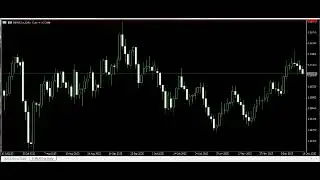 EUR USD Weekly Analysis Until 26 December 2025, Weekly Technical Analysis EUR Dollar, Forex